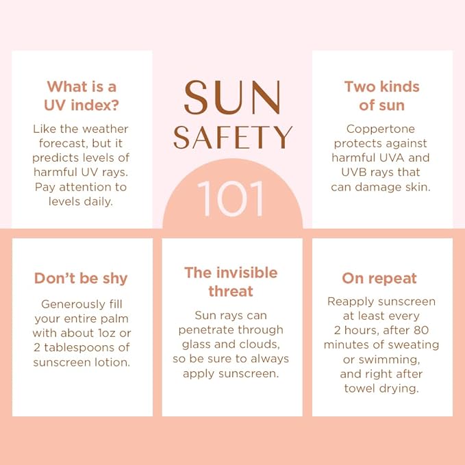 Dermatone Skin Protector w/Zinc | Skin