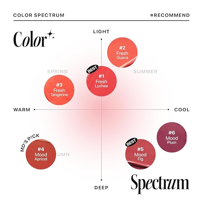 Nature Republic LIGHT ON VELVET TINT 01-06 (01