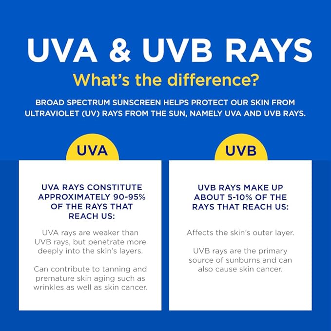 Super Sunnies Slim Flex UV Eye Tanning