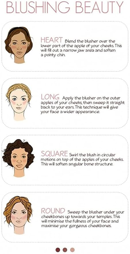 Benefit Cosmetics WANDERful World Silky-Soft Powder Blush PomPom