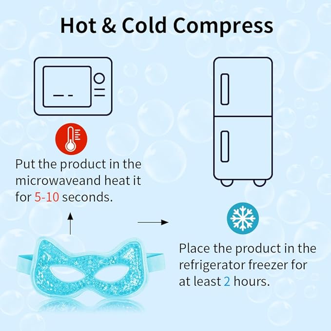 Cooling eye mask, gel eye