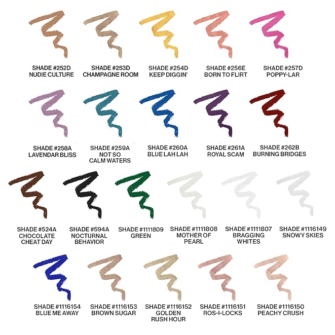 wet n wild Color Icon Cream Eyeshadow Multi-Stick, Moisturizing, Nourishing Velvety Cream-to-Powder Buildable & Blendable Formula, Cruelty-Free & Vegan - Peachy Crush (Pack of 2)