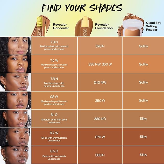 Kosas Revealer Concealer - Medium Coverage Makeup with 7.8 N)