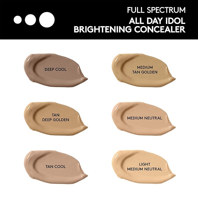 COVERGIRL Full Spectrum All Day Idol- Brightening Concealer Tan-Deep Golden