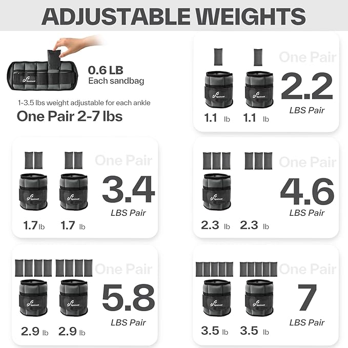 Sportneer Adjustable Ankle Weights for Women and Men 1 Pair 2 3 3 4 4 6 6 7 7 LBS