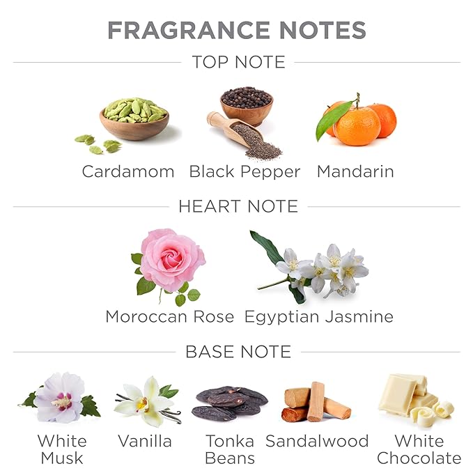 Yardley London Gentleman Deodorising Talc Talcum Powder for Men m 100G