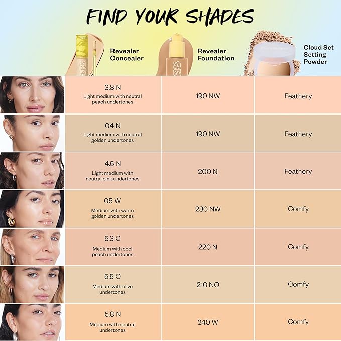 Kosas Revealer Concealer - Medium Coverage Makeup with 5.3 C)