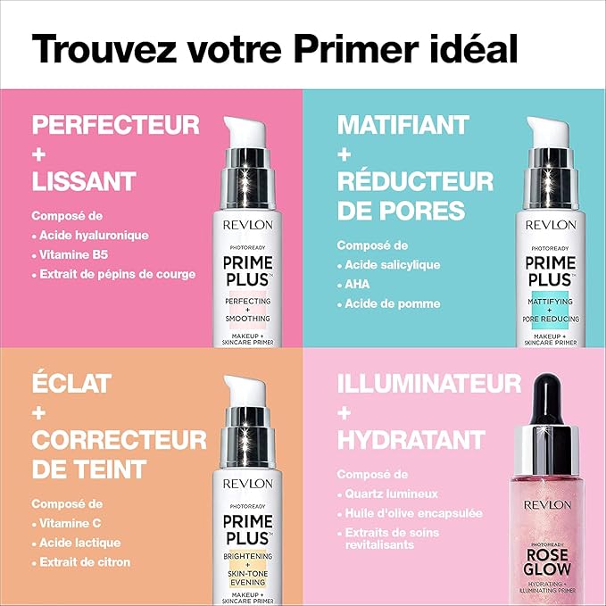 Revlon Face Primer, PhotoReady Prime Plus Face Makeup 1 Oz