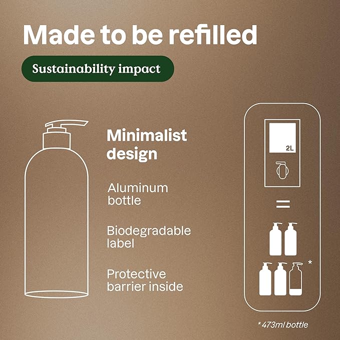 ATTITUDE Body Wash with Essential Oils, EWG Verified Shower Gel, Dermatologically Tested, Plant and Mineral-Based, Vegan Personal Care, Refillable Bottle, Patchouli and Black Pepper, 16 Fl Oz