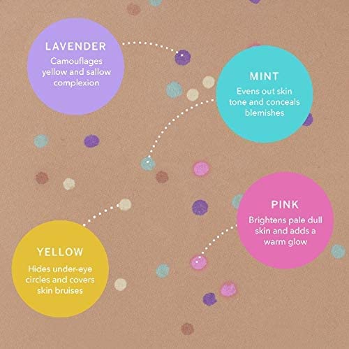 Magic Minerals by Jerome Alexander Mineral Powder Fou