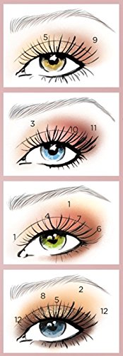 L'Oreal Paris Paradise Enchanted Scented Eyeshadow Palette, 0.25