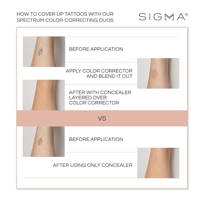 Sigma Beauty Spectrum Color-Correcting Duo – Color Correcting Cream for Concealing and Priming Skin, 2in1 Makeup Set with Buildable, Customizable Shades for all Skin Types (Dark to Deep)