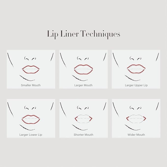 Glo Skin Beauty Precision Lip Liner Pencil | Glo