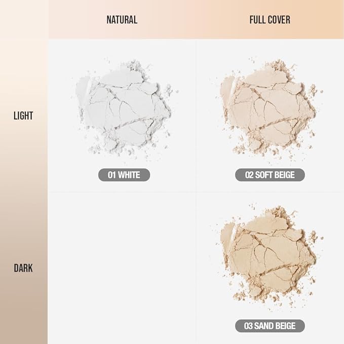 Finish Setting Pact - Blurs Pore & Fine White, 0..) 14 Oz