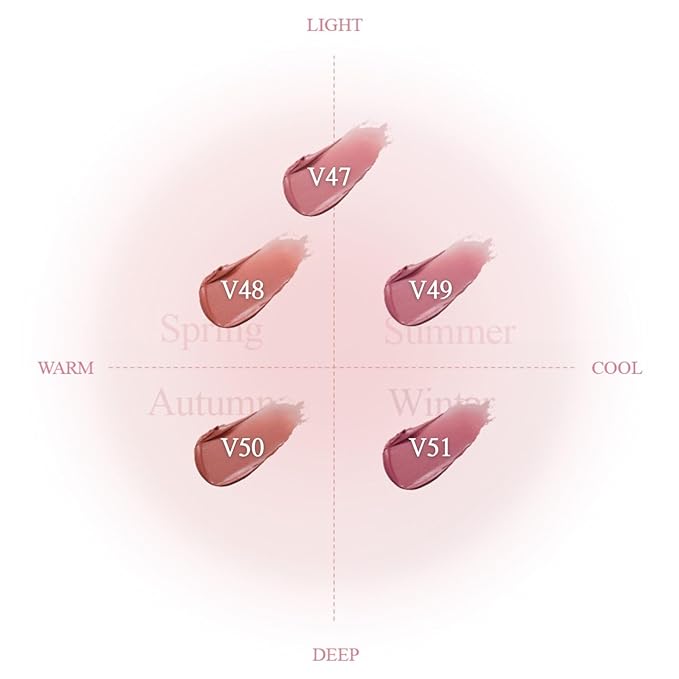 BBIA Last Velvet Tint MLBB Edition - Soft Lip 50 L