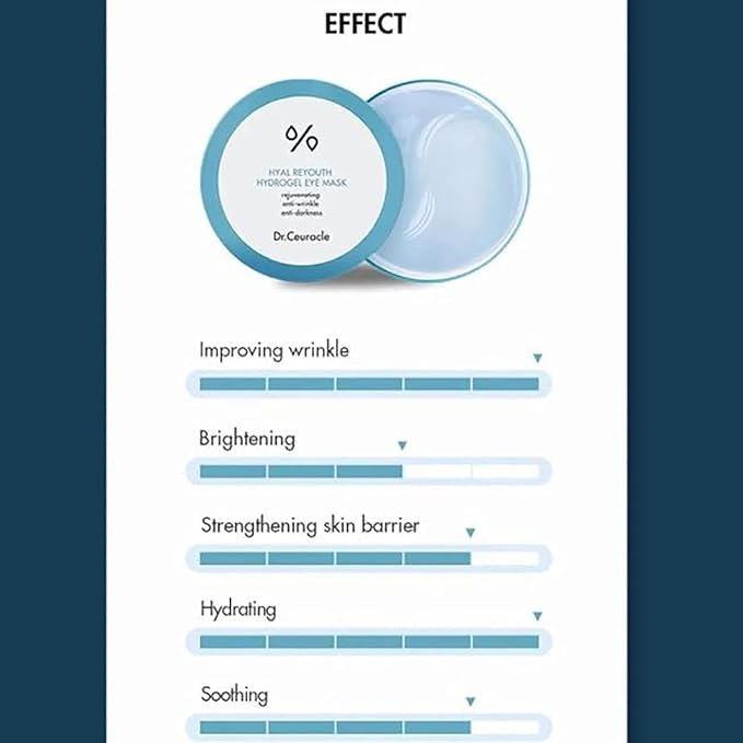 Dr. ceuracle 60 pads hyal