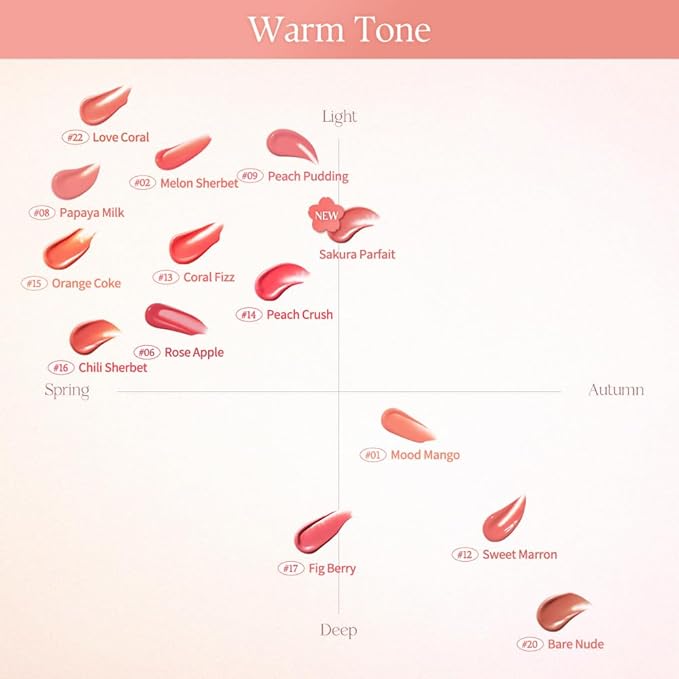 dasique Juicy Dewy Tint (#Berry Mochi) 0. | moisture 12 oz