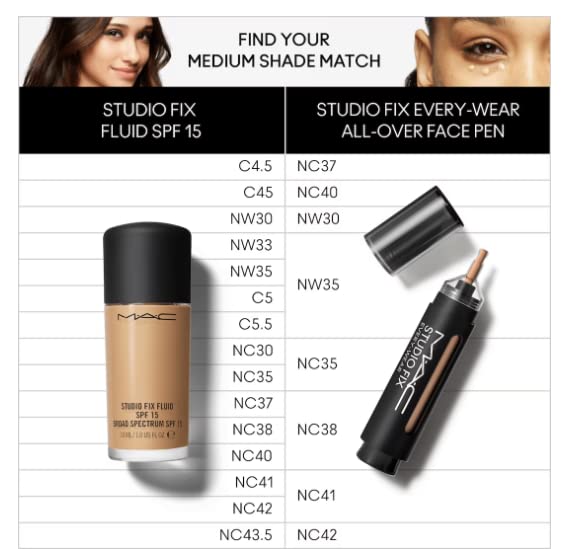 Mac Studio Fix Every Wear All Over Face