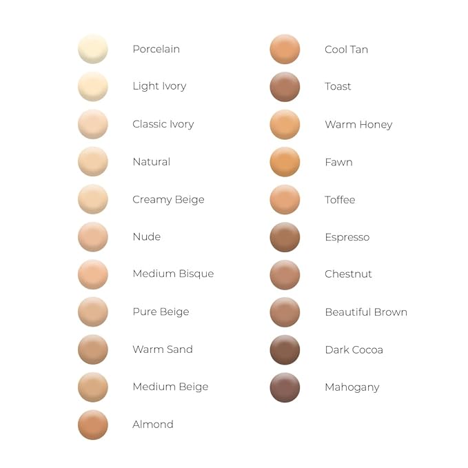 L.A. Girl Pro Concealer, Fawn, (LAX-GC983-A) 0.28 Oz