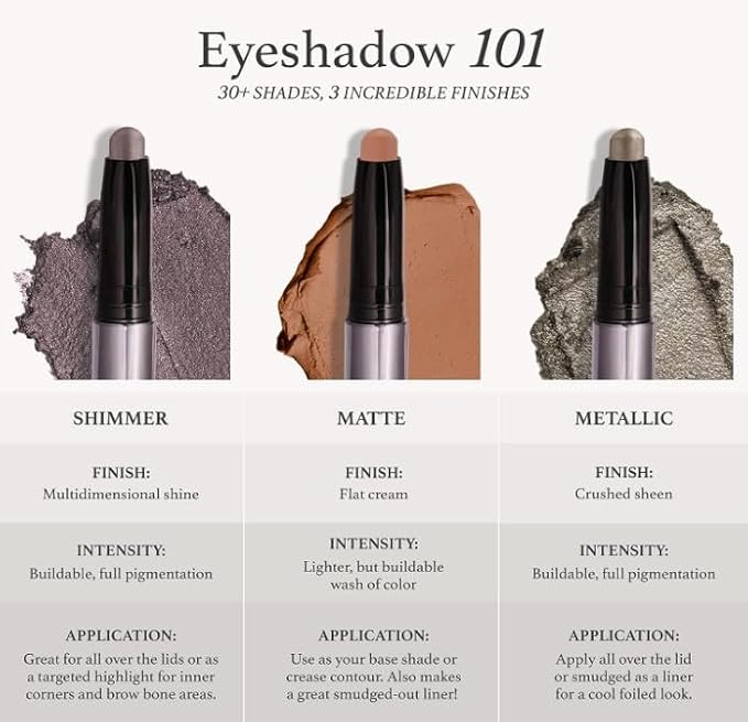 Julep Eyeshadow 101 Cream-to-Powder Waterproof Shadow Stick – Marigold Matte – Long-Lasting, Crease-Proof, Warm Golden Undertones Matte Cream Eyeshadow with Built-in Smudger