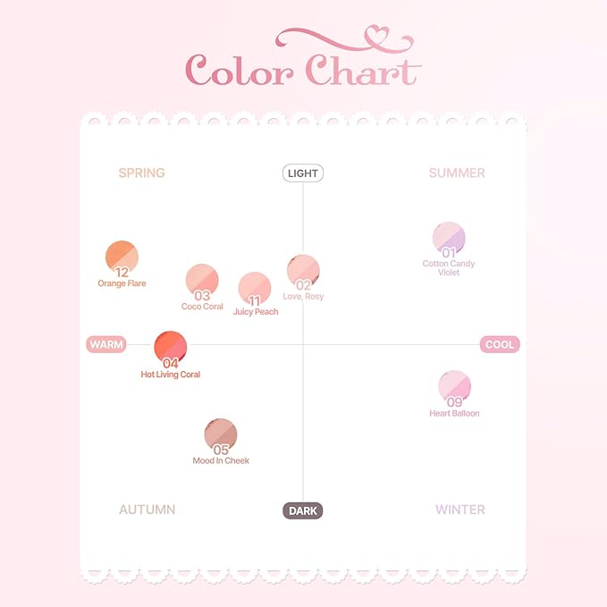 2aN Dual Color Face Blusher, Buildable & Blendable Cheek Color, Natural & Vibrant Finish, Long-Lasting Powder Blush, Blends Easily with Natural Skin Tones, Korean Beauty (11 Juicy Peach)