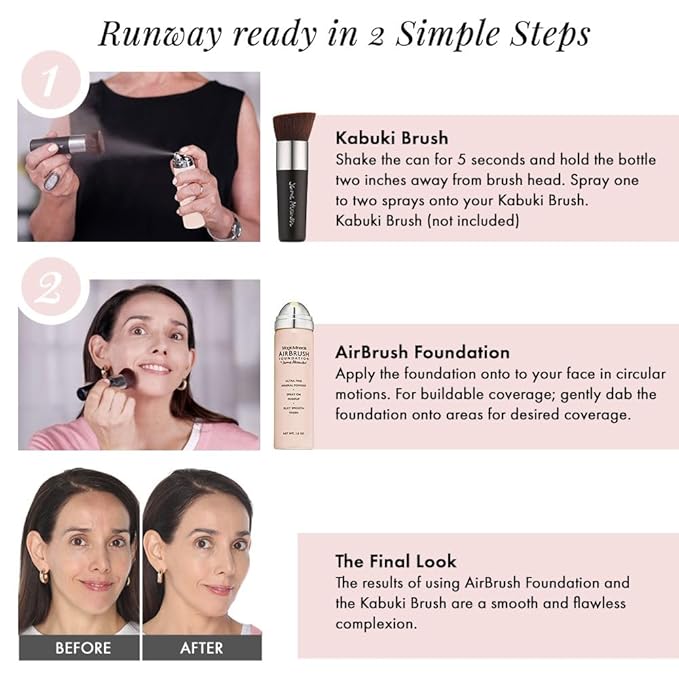 Jerome Alexander MagicMinerals AirBrush Foundation, Spray Makeup with