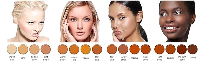 Airbrush Makeup - Foundation 1/2oz Bottle Choose Color 2oz