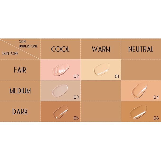 YOUNG VISION Full Coverage Longwear Foundation, Matte Finish,