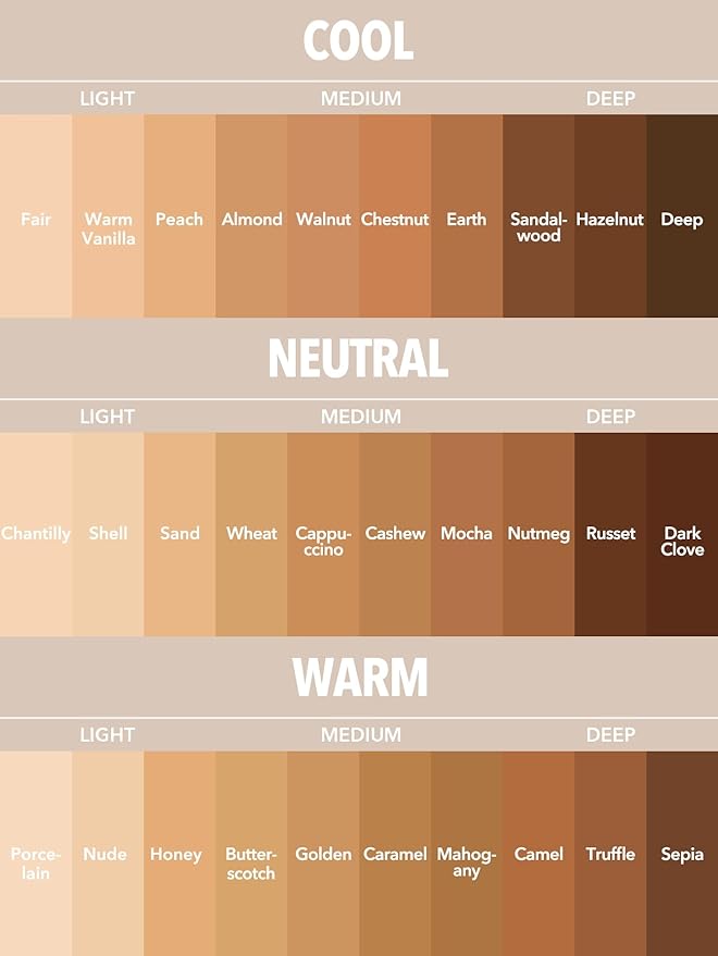 SHEGLAM Hydrating Cream Full Coverage Foundation Balm Long - Wheat