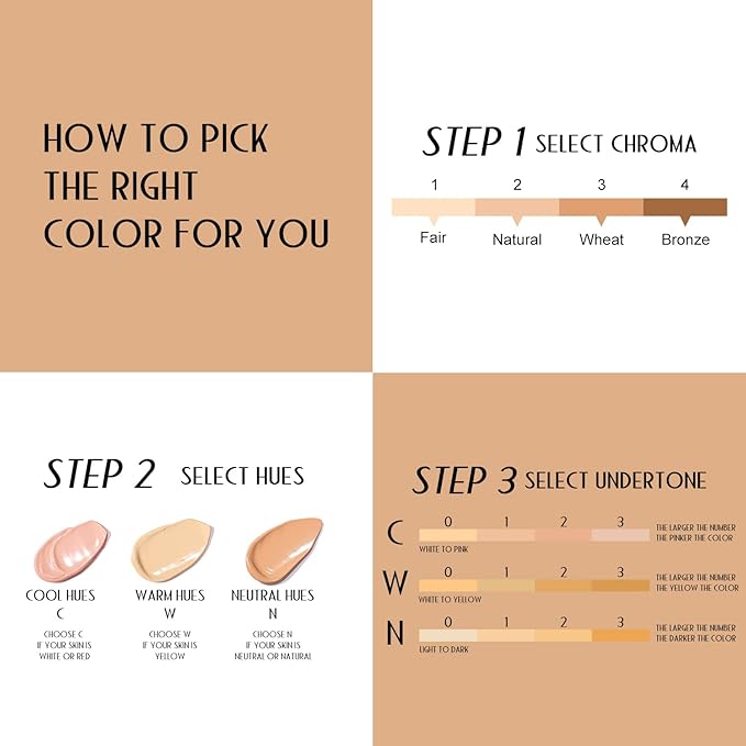 YOUNG VISION Full Coverage Longwear Foundation, Matte Finish,