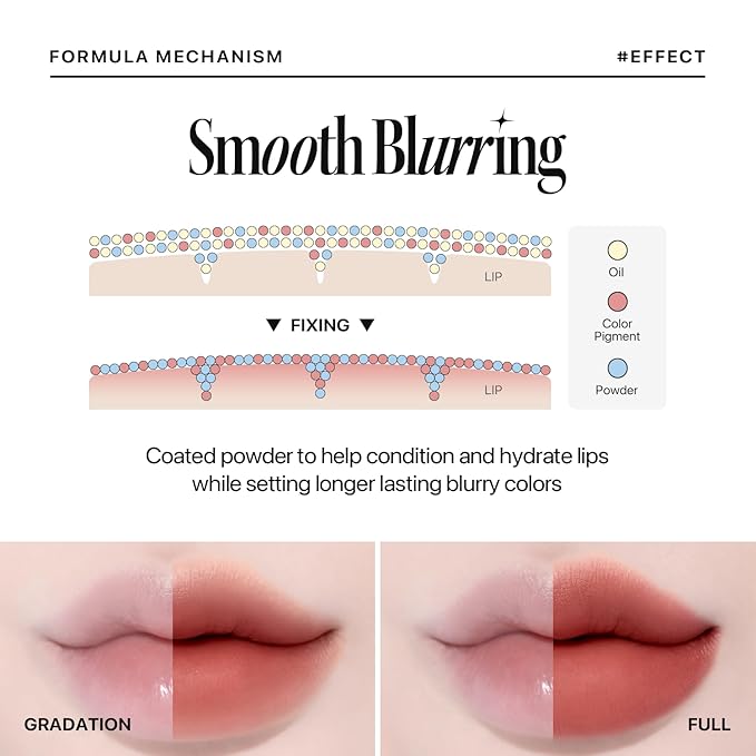 Nature Republic LIGHT ON VELVET TINT 01-06 (04