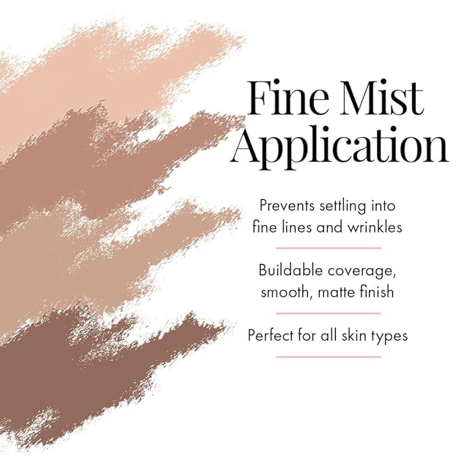 MagicMinerals AirBrush Foundation Set by Jerome Alexander – (Warm Beige)