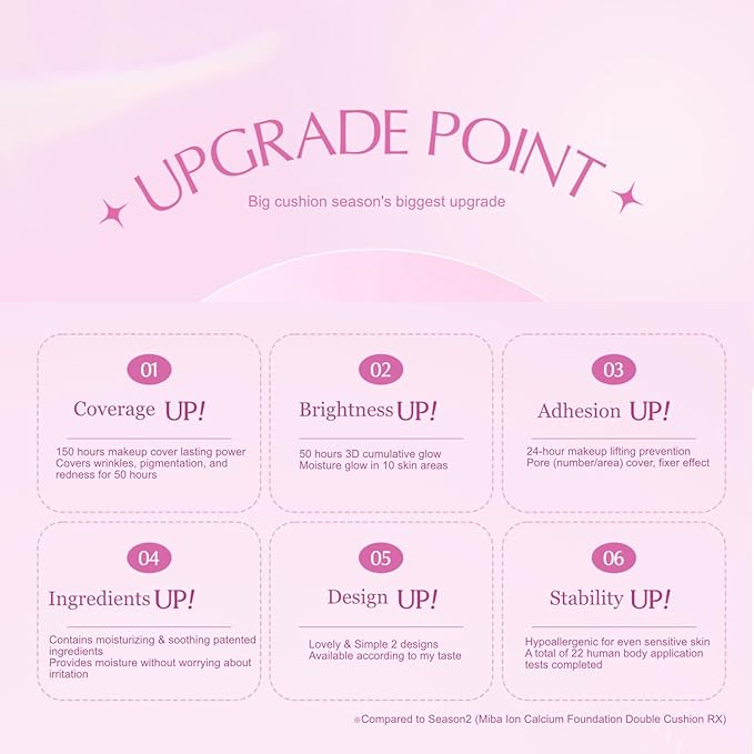 MIBA Ion Calcium Foundation Double Cushion Glow 25 25 g