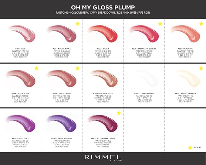 Rimmel Stay Plumped Lip Gloss, 211 Mauve Mama, Pack of 1