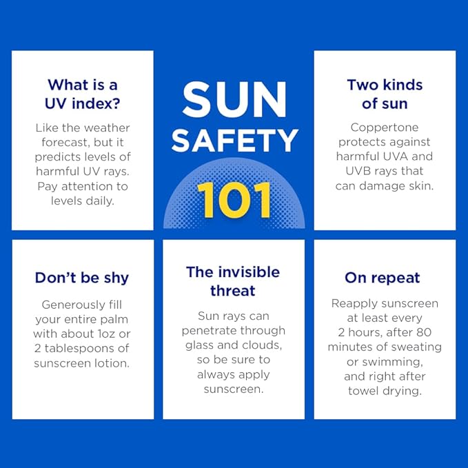 Super Sunnies Slim Flex UV Eye Tanning