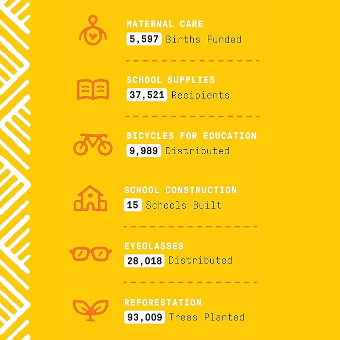 Alaffia Bubble Bath for Women, Unscented, Pump Included – Everyday Shea Butter Formula with Wild Yam, 32 Fl Oz