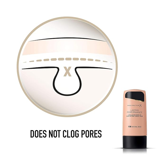 Max Factor, Long Lasting Performance No.106, Natural Beige, 1.1 Ounce