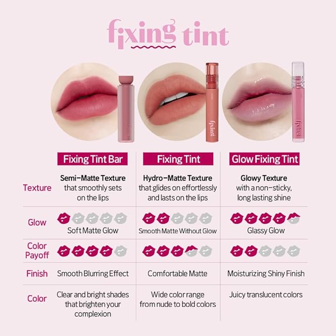 ETUDE Glow Fixing Tint #6 Peach Blended | Non-Sticky Glossy Shine Lip Stain | Fills up with Comfortable Moisture | Tints for Dry Lips