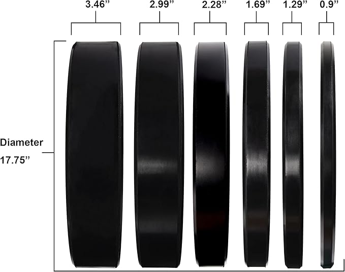 Signature Fitness 2" Olympic Bumper Plate Weight Plates