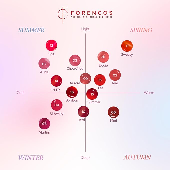 Soak Tattoo Lip Stain/Tint 01 Elodie