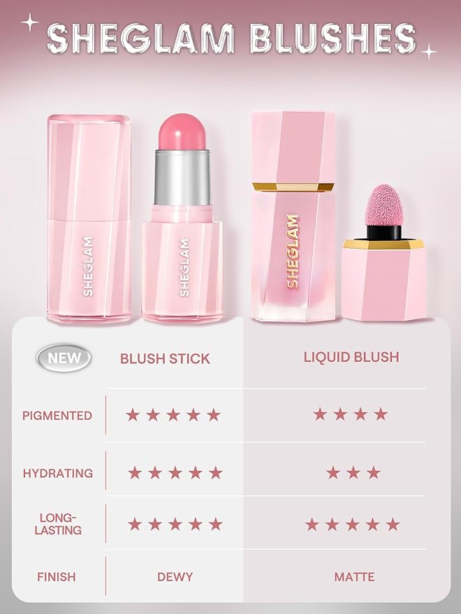 SHEGLAM Buttery Bliss Blush Stick Cream Milk Makeup Blush-Guava Juice
