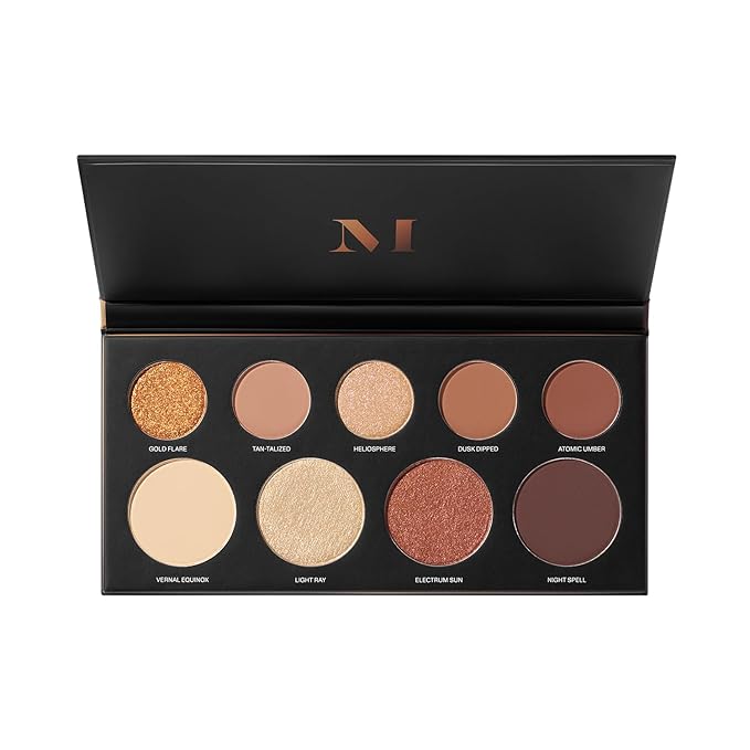 Morphe Makeup Palette - Power Multi-Effects Palette with 65 oz