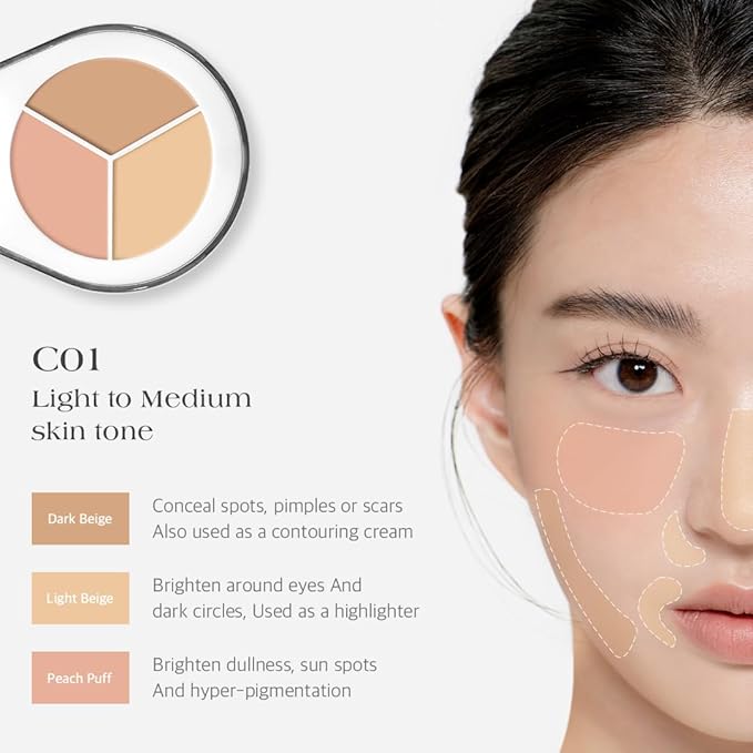 Dr.Althea Dear.A Perfect Cover Concealer Palette C01 -