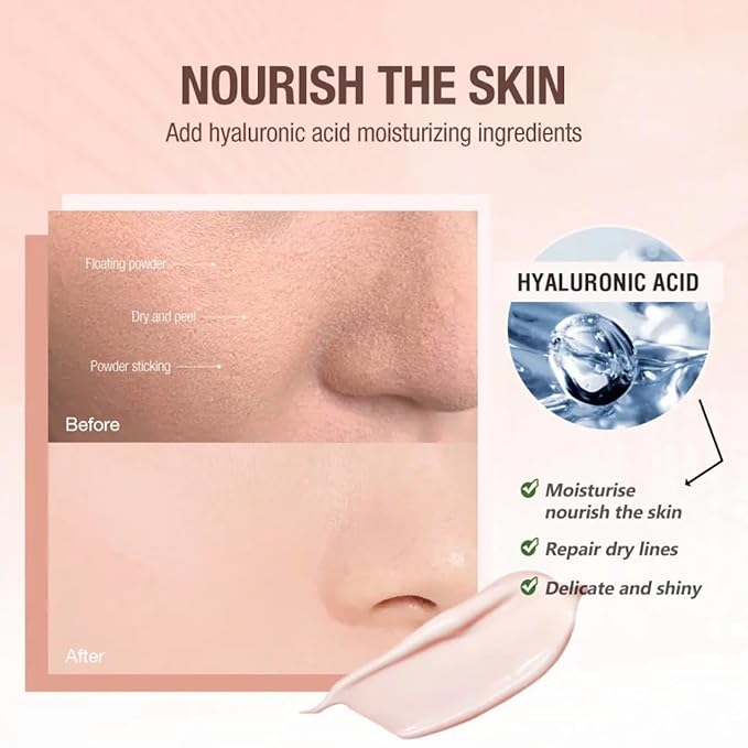 Professional Makeup Primer - Moisturizing, Oil-Free, UV Protection,