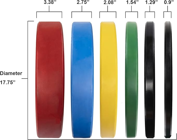 Signature Fitness 2" Olympic Bumper Plate Weight Plates 35LB Single,