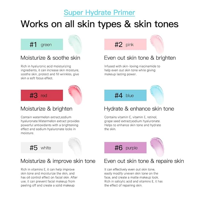 Super Hydrate Primer - Translucent Gel Formula for (01 clear)