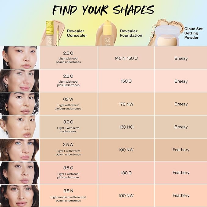 Kosas Revealer Concealer - Medium Coverage Makeup with 3.6 C)