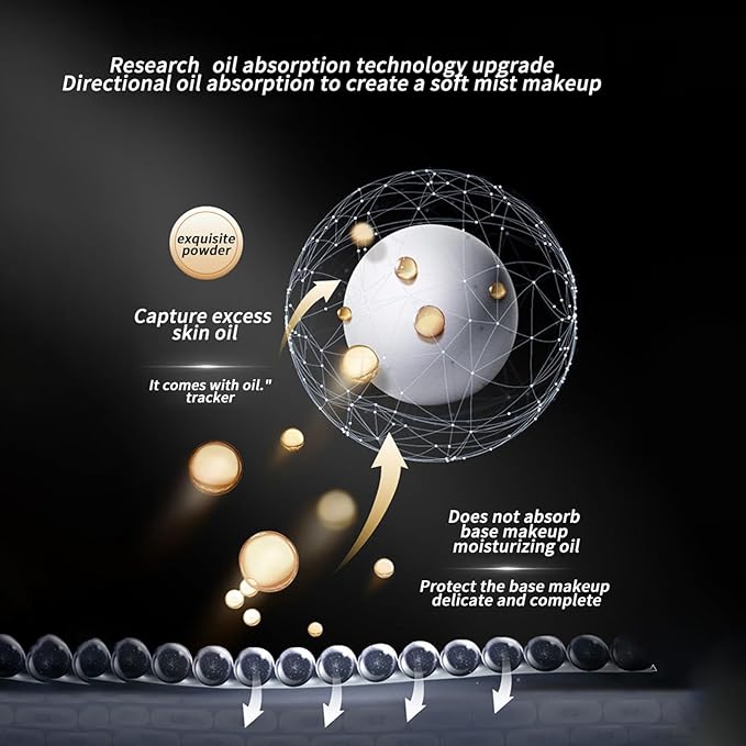 BLUE LOVE Setting Powder Makeup for Oily Skin, Loose Powder(Transparent)