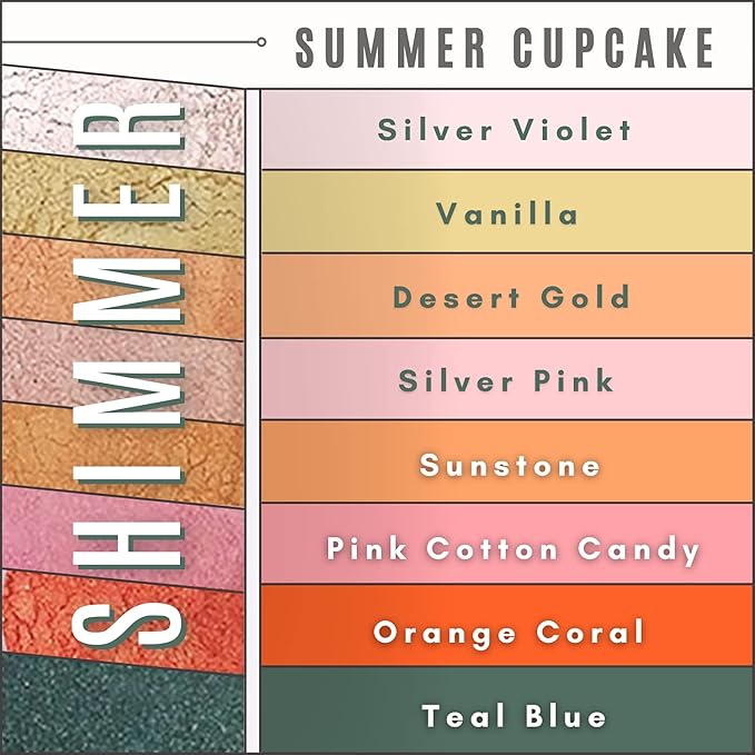 Summer Cupcake Mineral Eye Shadow Pallet, Organic Makeup