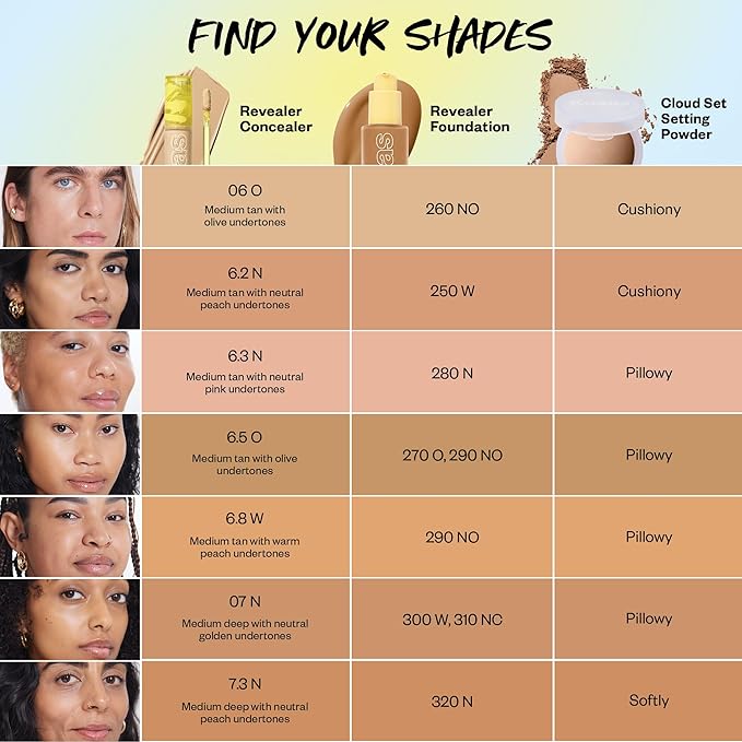 Kosas Revealer Concealer - Medium Coverage Makeup with 6.3 N)